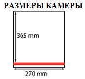 Размеры камеры Размеры камеры (схема)
